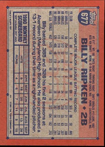 1991. TOPPS 677 Billy Ripken NM-MT Orioles