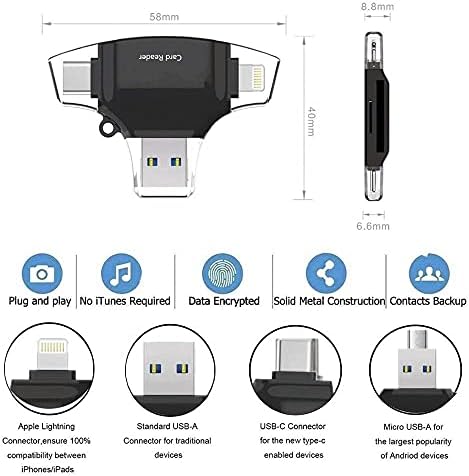 BoxWave Smart Gadget kompatibilan sa Powkiddy RGB20S-Allreader čitač SD kartica, čitač microSD kartica SD kompaktni USB za Powkiddy