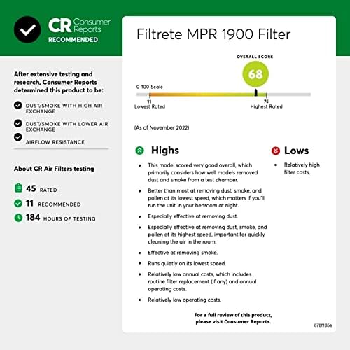 Filter za vazduh Filtrete 20x20x1, MPR 1900, MERV 13, Healthy Living Ultimate Allergen 3-mesečni plisirani 1-inčni filteri za vazduh,