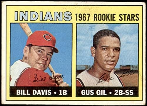 1967. apps 253 Indijanci Rookies Bill Davis / Gus Gil Cleveland Indijanci Sajam Indijanci