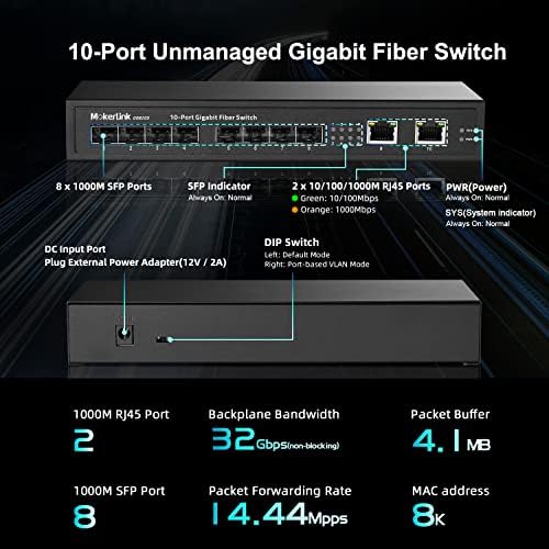 MokerLink 10 Port Gigabit SFP prekidač, 8 Gigabit SFP, 2 Gigabit Ethernet, metalni Neupravljani mrežni prekidač